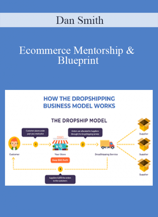 Dan Smith – Ecommerce Mentorship & Blueprint