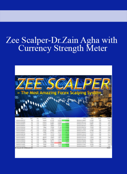 Zee Scalper-Dr.Zain Agha with Currency Strength Meter